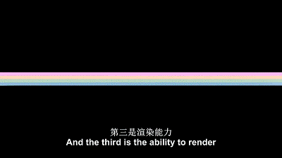 热点黑科技最近推荐,热点黑科技最新推荐一览